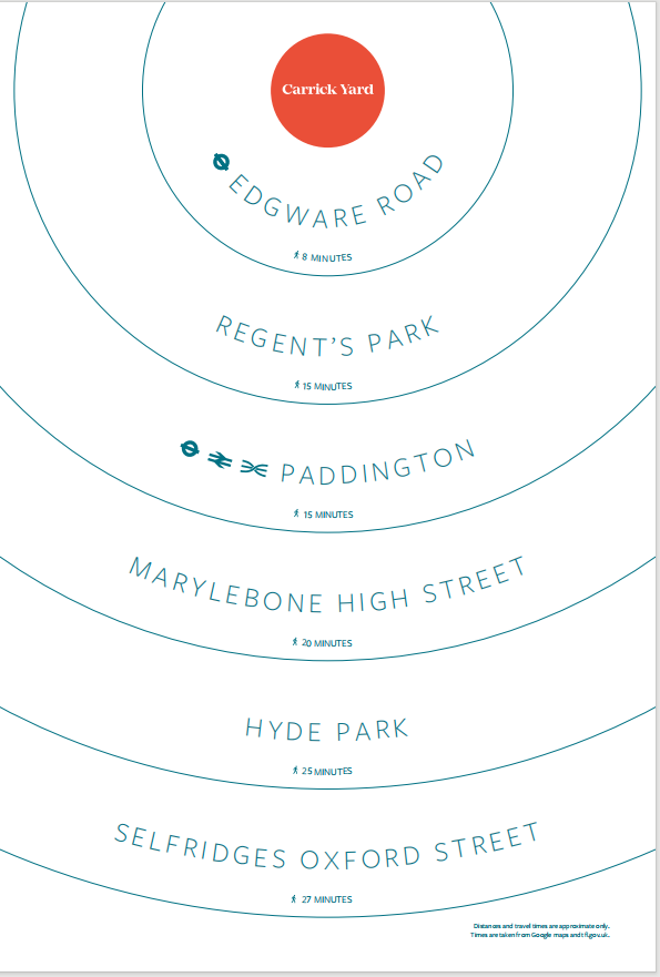 藍莎集團 - 英國樓盤、英國物業代理 | 英國買樓置業一站式服務