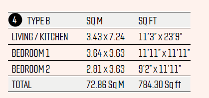 藍莎集團 | 英國置產一站式服務