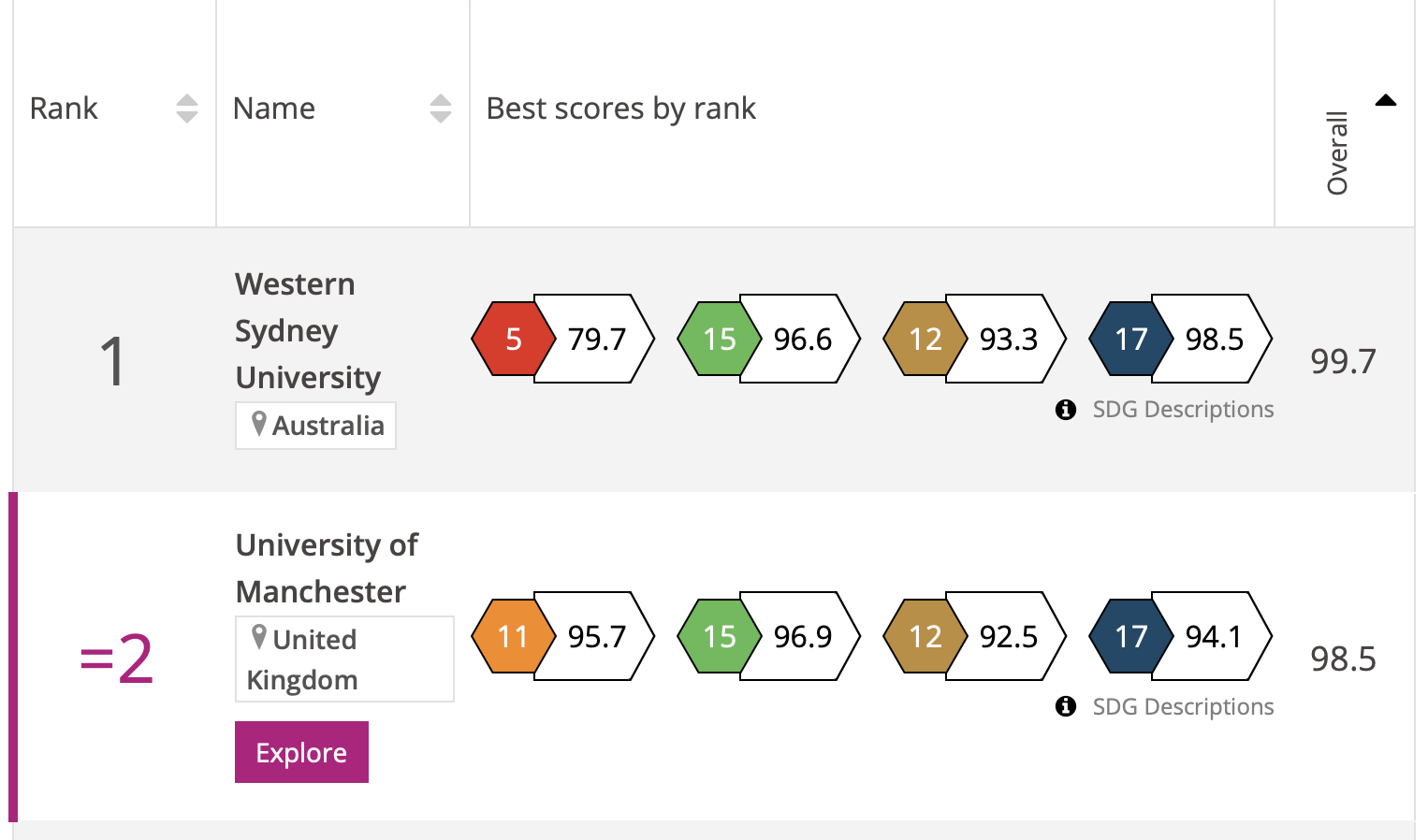 production/lanshauk-cn/images/2025/04/16/2.png production/lanshauk-cn/images/2025/04/16/2.png
