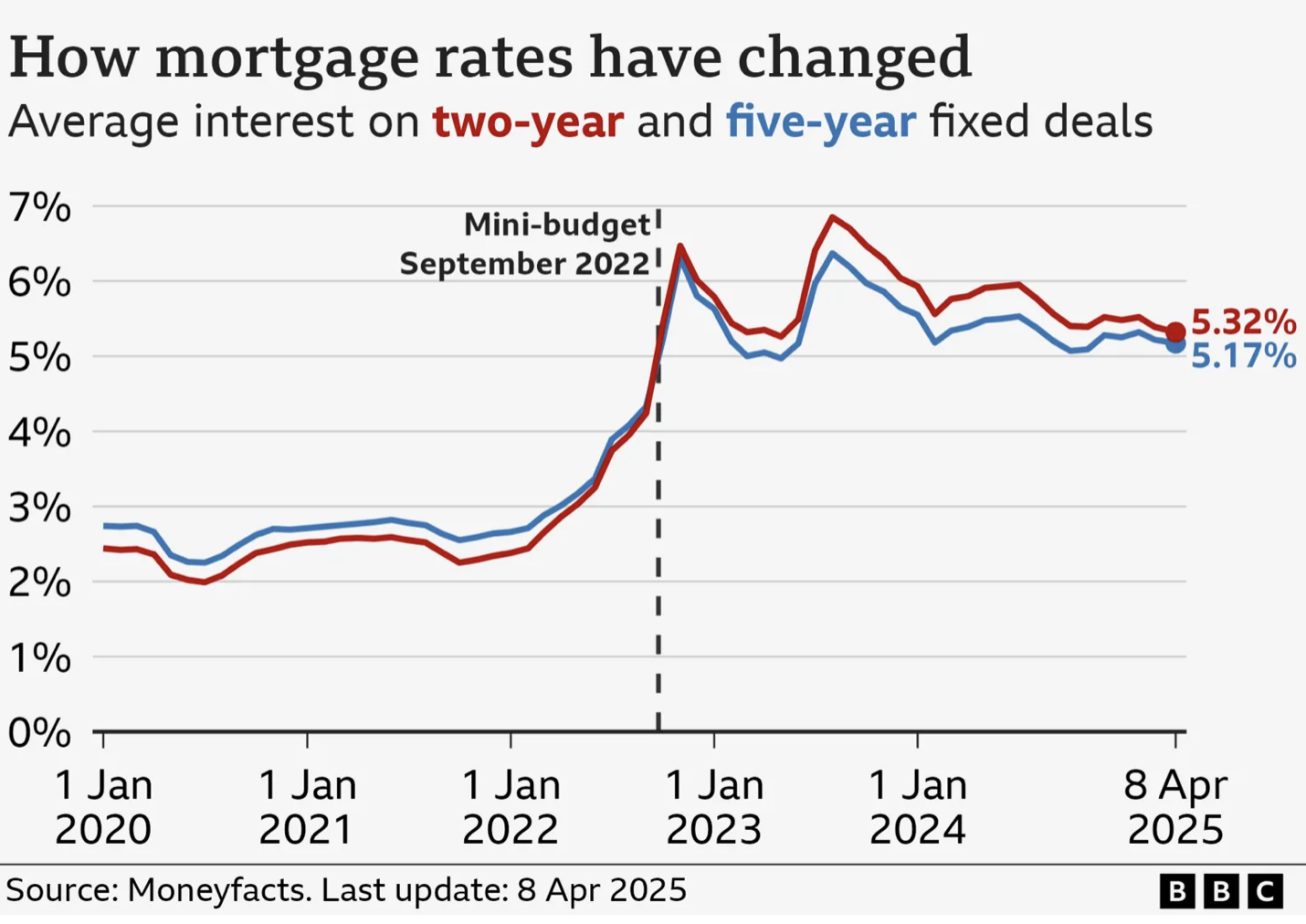 production/lanshauk-cn/images/2025/04/17/4.png production/lanshauk-cn/images/2025/04/17/4.png