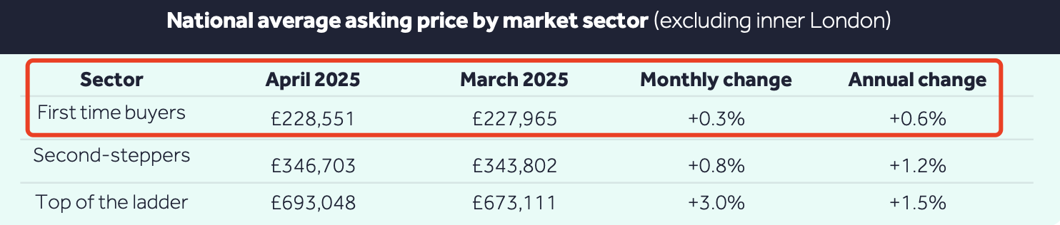 production/lanshauk-cn/images/2025/04/30/4.png production/lanshauk-cn/images/2025/04/30/4.png