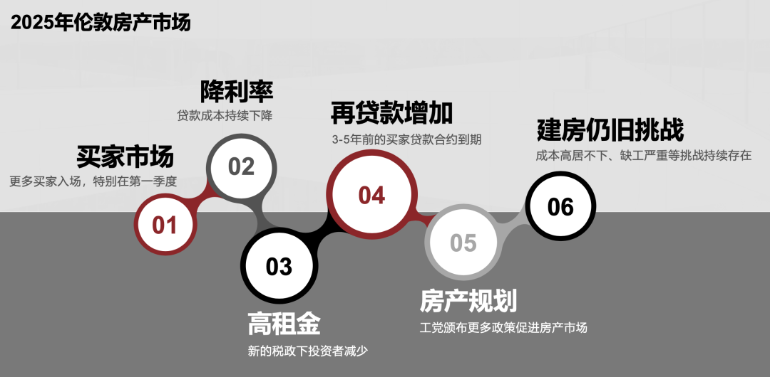 production/lanshauk-cn/images/2025/05/07/9.png production/lanshauk-cn/images/2025/05/07/9.png